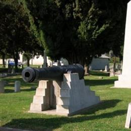 Modesto Citizens Cemetery