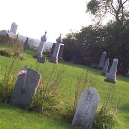 Moening-Mueller Cemetery