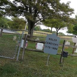 Moler Cemetery