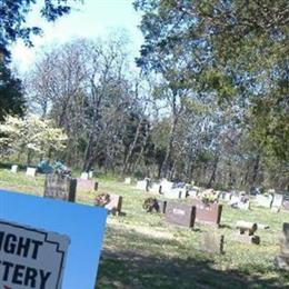 Molly Wright Cemetery