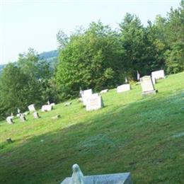 Montgomery Family Cemetery