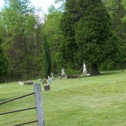 Montgomery Family Cemetery