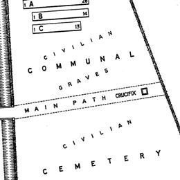 Montigny Communal Cemetery Extension