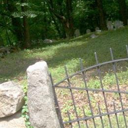 Morgan-Davis Cemetery