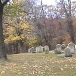 Morgenland Cemetery