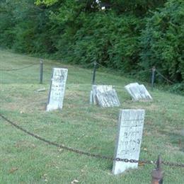 Morningside Presbyterian Church Cemetery