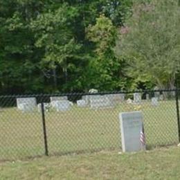 Morris Family Cemetery