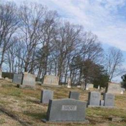 Mount Zion Baptist Church Cemetery