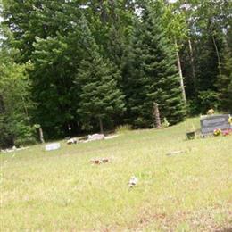 Mount Bliss Cemetery