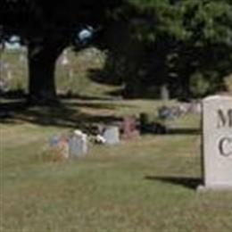 Mount Clark Cemetery