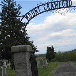Mount Crawford Cemetery