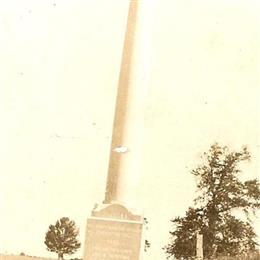 Mount Jackson Battery B. M. E. Cemetery