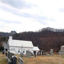 Mount Lebanon Church Cemetery