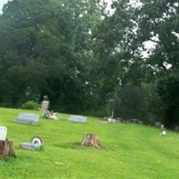 Mount Minish Cemetery (Gratz)