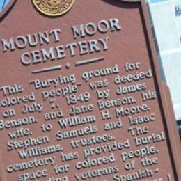Mount Moor Cemetery