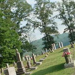 Mount Moriah Baptist Cemetery