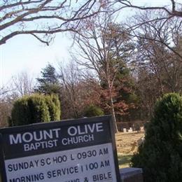 Mount Olive Baptist Cemetery