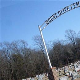 Mount Olive Cemetery