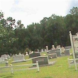 Mount Olivet UMC Cemetery
