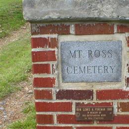 Mount Ross Cemetery