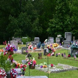 Mount Zion Cemetery