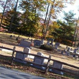 Mountain Hill Baptist Church Cemetery