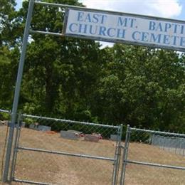 East Mountain Baptist Church Cemetery