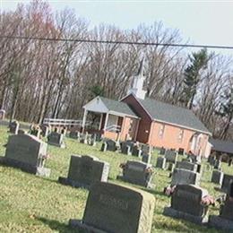 Round Mountain Baptist Church Cemetery