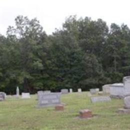 Red Mountain Baptist Church Cemetery