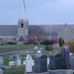 Mountain Christian Church Cemetery