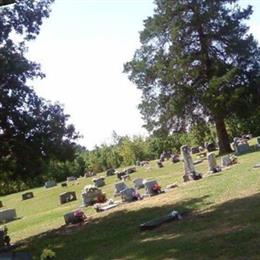 Mountain Home Cemetery