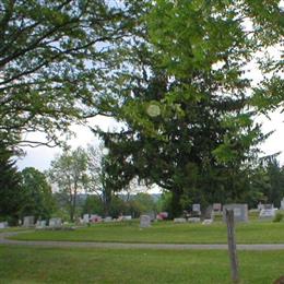Mountainview Cemetery