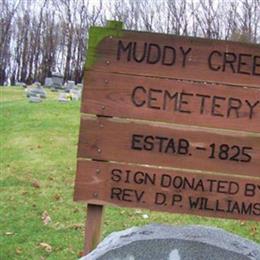 Muddy Creek Cemetery