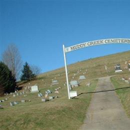 Muddy Creek Presbyterian Cemetery