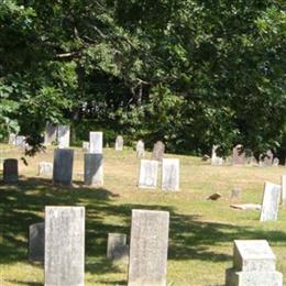 Mullen HIll Cemetery