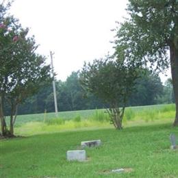 Mullis Cemetery