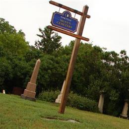 Munn's Cemetery
