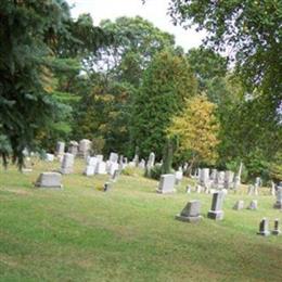 Myers-Patton Cemetery