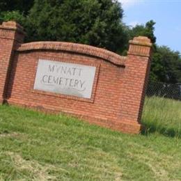 Mynatt Cemetery