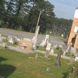 Nails Creek Baptist Church Cemetery