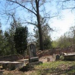 Nance Family Graveyard