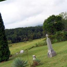 Naylor Cemetery
