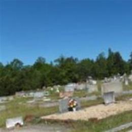 Nazareth United Methodist Cemetery