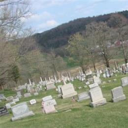 Neath Cemetery