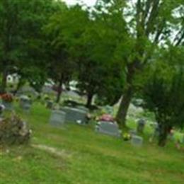 Neelys Cemetery