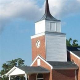 New Arbor Baptist Church