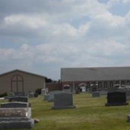 New Fairview Church Cemetery