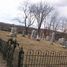 New Olive Branch Cemetery