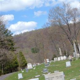 New Rock Landing Cemetery