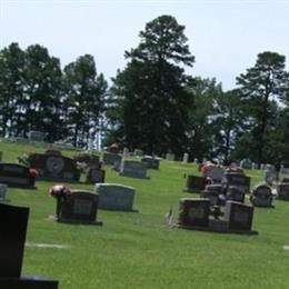 New Rosemont Cemetery